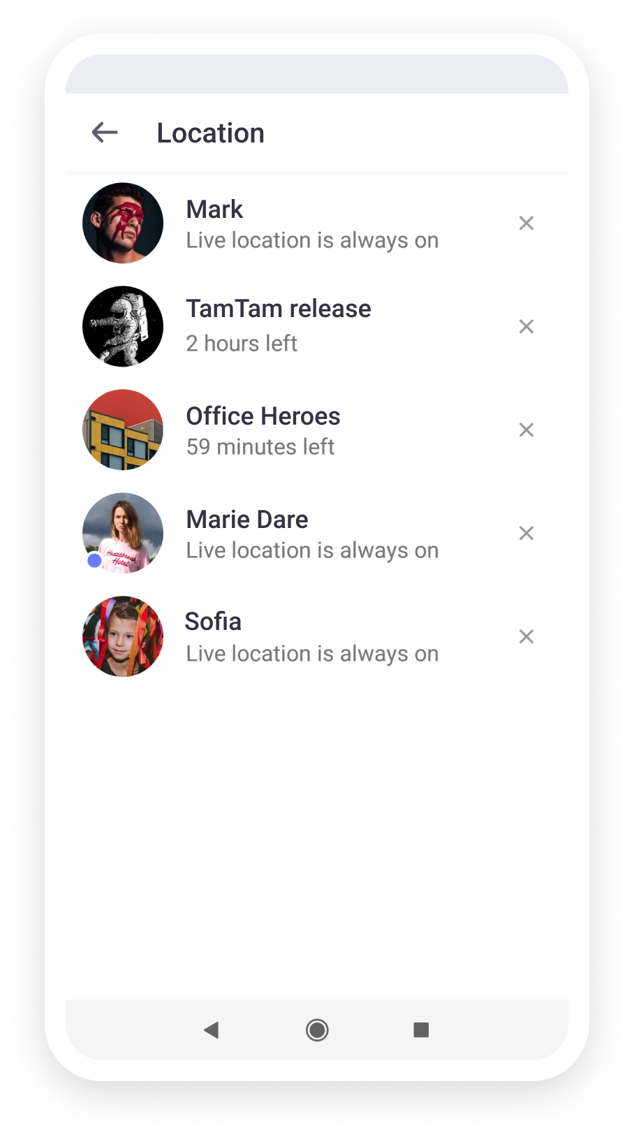 Chats using live location sharing